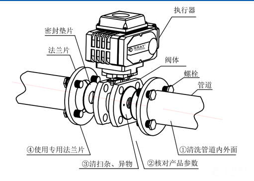 進口電動球閥安裝